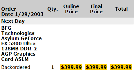 GeForce FX Backordered